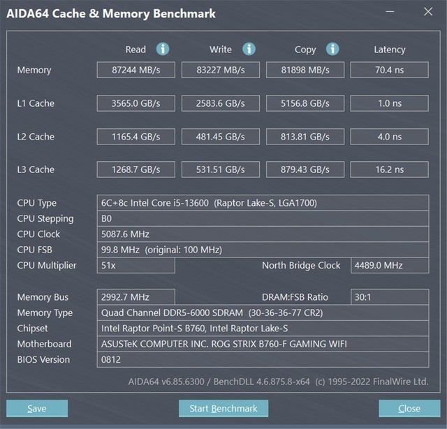 13CPUֵװ˹ŮDDR5ڴ
