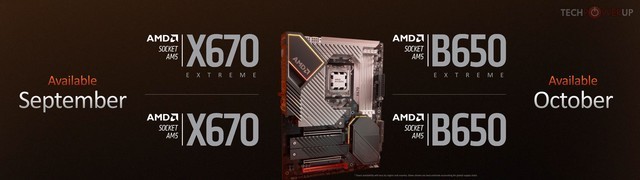 AMD正式发布锐龙7000处理器 5.7Gz王炸 