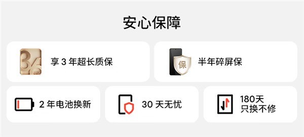 С20 PRO 6183ʱ