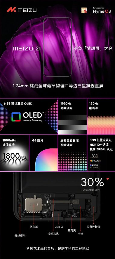 ³ʦ11»//ð8 Gen3ColorOS 14һ