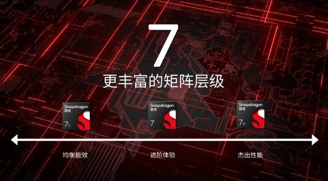 ³ʦ11»//ð8 Gen3ColorOS 14һ