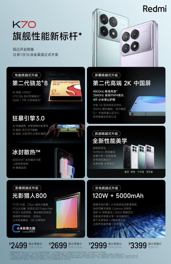 ³ʦ11»//ð8 Gen3ColorOS 14һ