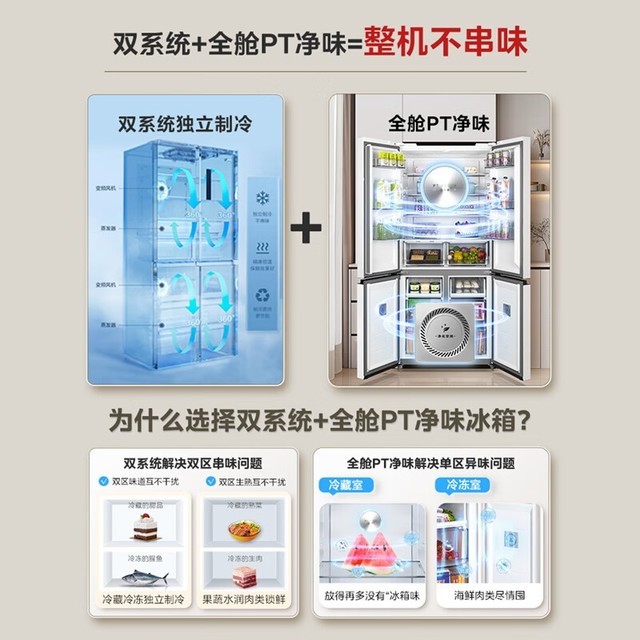 【手慢无】华凌HR-539WSPZ双系统双循环全舱PT净味一级能效风冷白色冰箱