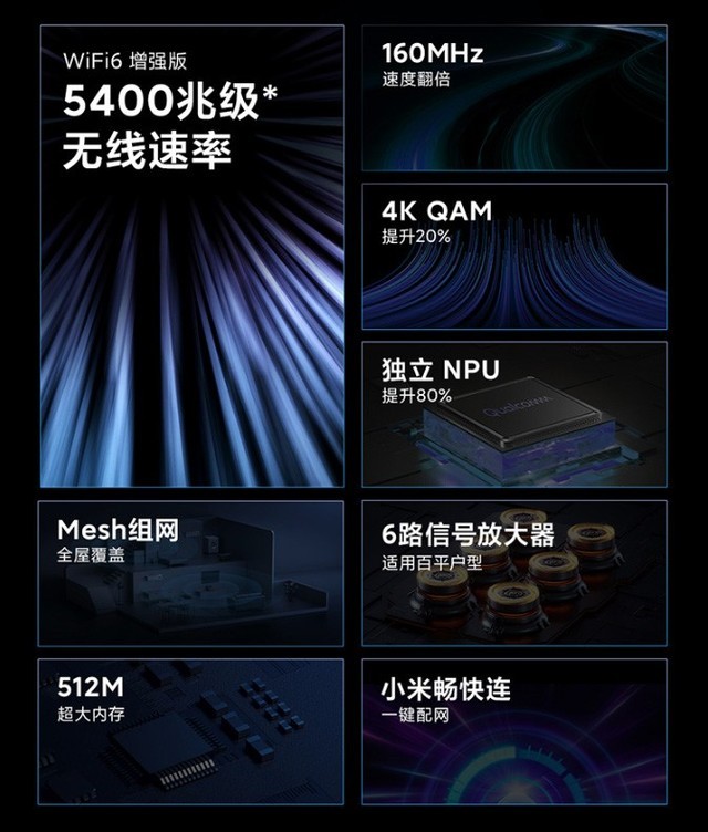 ޡСAX5400 WiFi6·379Ԫɱ 