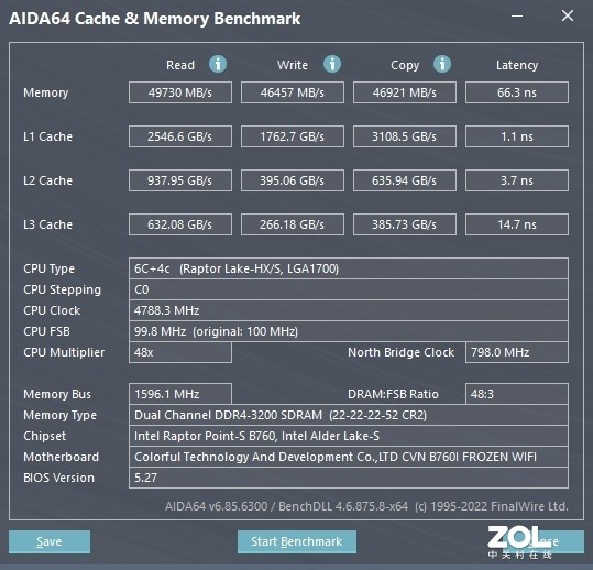 MTT S80GPU ǿϷ+AIӦ Ħ߳Ħ