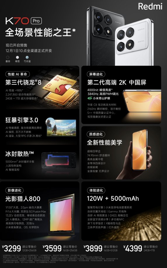 ³ʦ11»//ð8 Gen3ColorOS 14һ