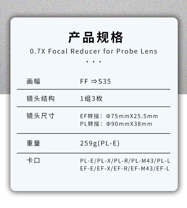 ܾͷ24mm F14΢ר0.7X⾵ 
