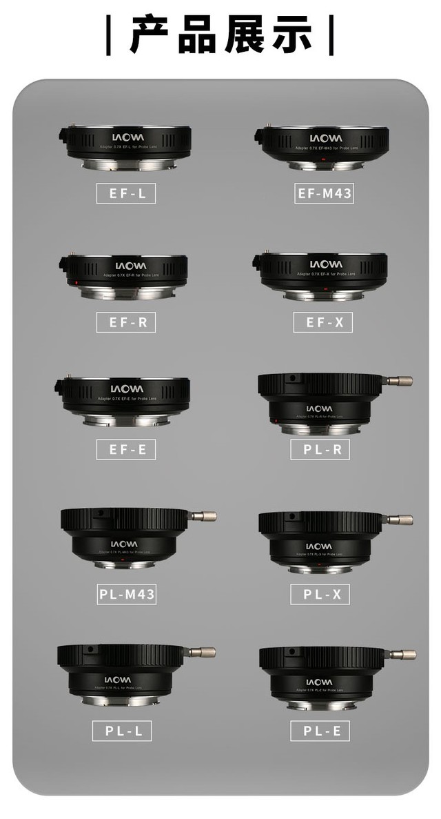 ܾͷ24mm F14΢ר0.7X⾵ 