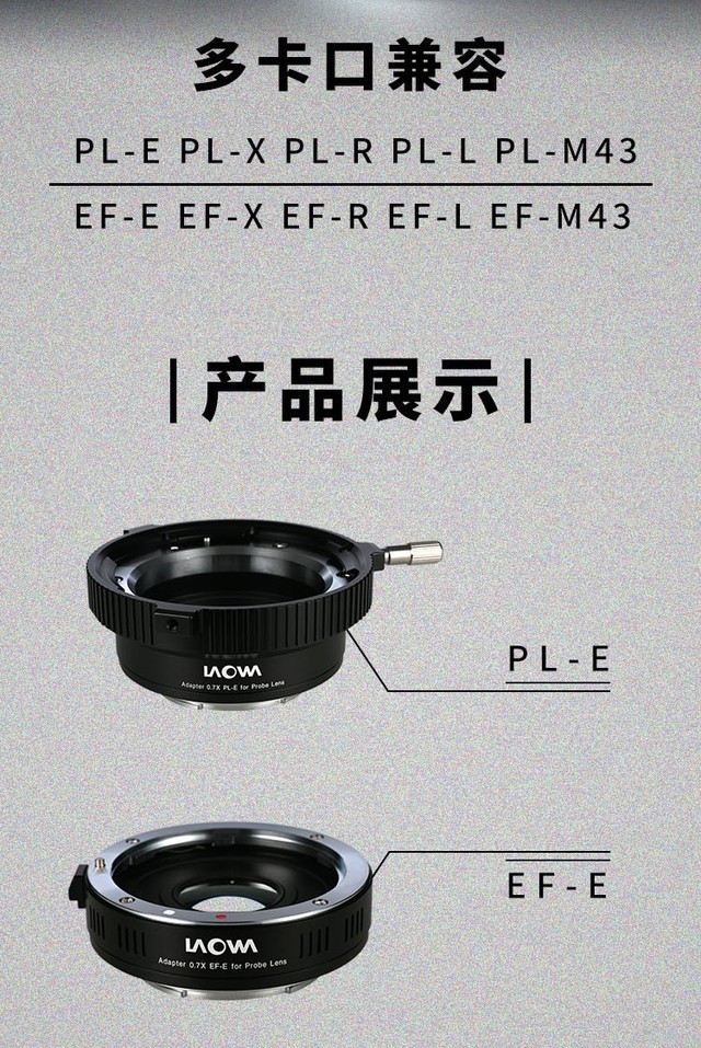 ܾͷ24mm F14΢ר0.7X⾵ 