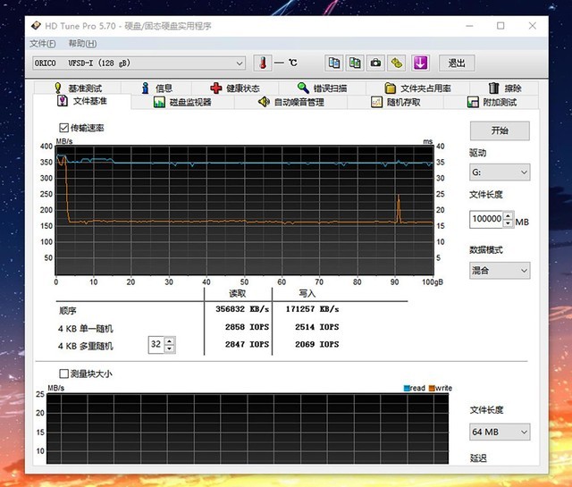 奥睿科ORICO快闪U盘测评:小巧高效冷静,400MB/s读取稳定不掉速