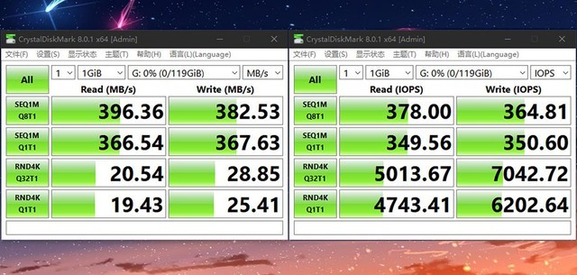 奥睿科ORICO快闪U盘测评:小巧高效冷静,400MB/s读取稳定不掉速