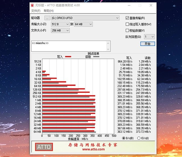 奥睿科ORICO快闪U盘测评:小巧高效冷静,400MB/s读取稳定不掉速