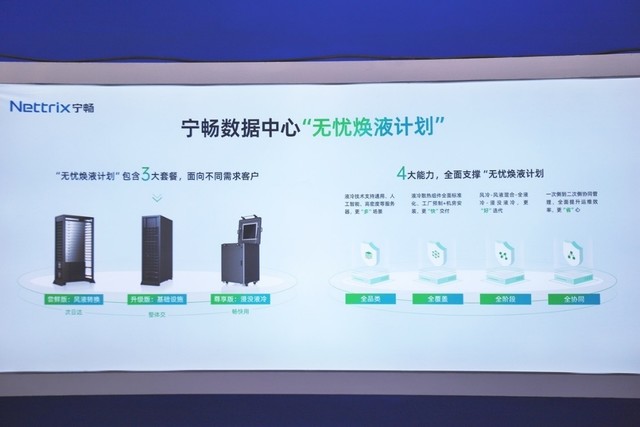 宁畅亮相算力大会,共推“中国算力”高质量发展_业界资讯-中关村在线