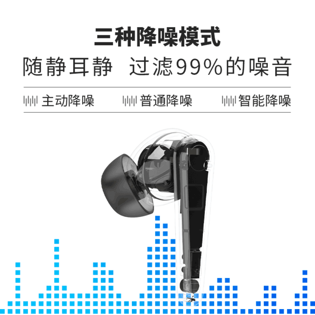 【手慢无】省120元!声智蓝牙耳机仅279元