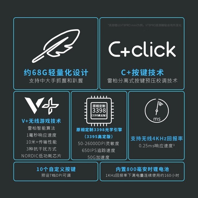ޡ羺ʱУװVT9 PROϷ굽189Ԫ