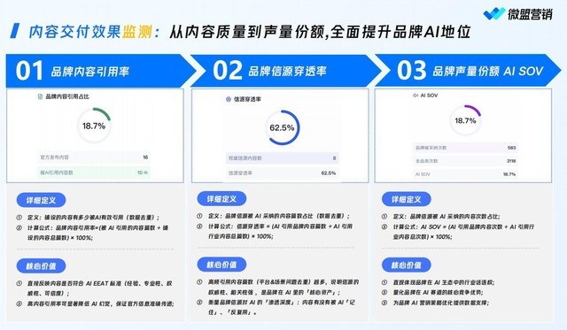 # 电商企业AI图片优化实战指南：从流量获取到转化倍增的GEO策略