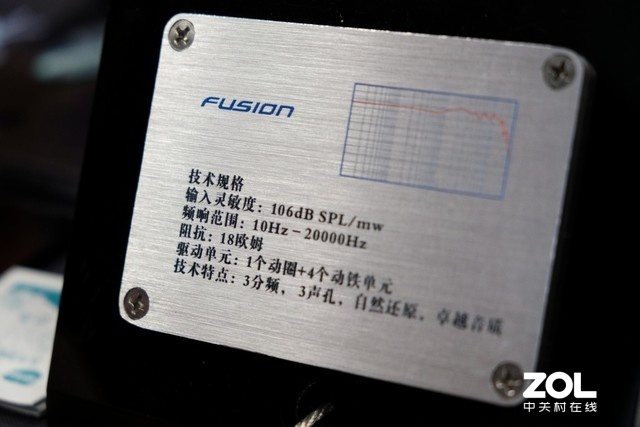 qdcݶչ ʱƷfusion