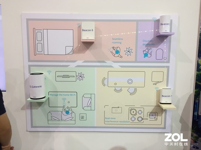 ŵǱ5GBeaconϵMesh·ϡ
