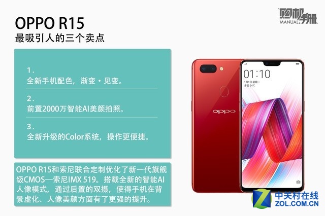 Ұȫֻ OPPO R15ֲ