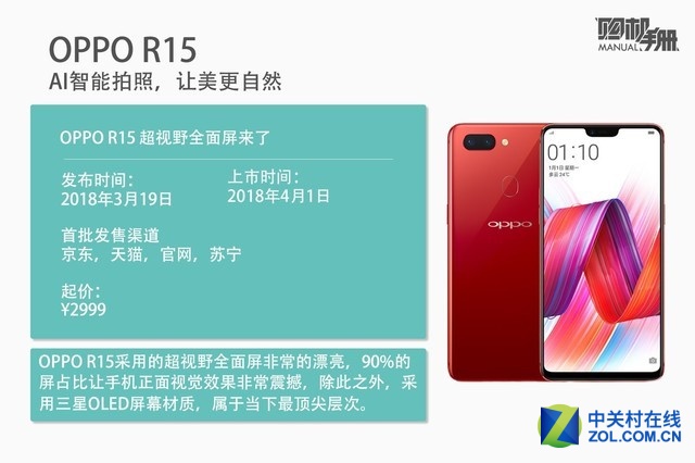 Ұȫֻ OPPO R15ֲ