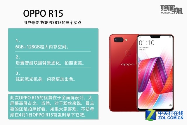 Ұȫֻ OPPO R15ֲ