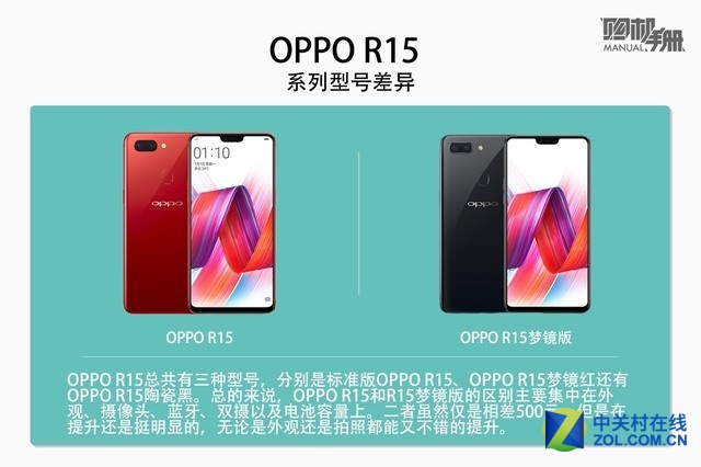 Ұȫֻ OPPO R15ֲ