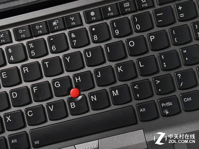 ְִͼ ThinkPad S3âЧѧ