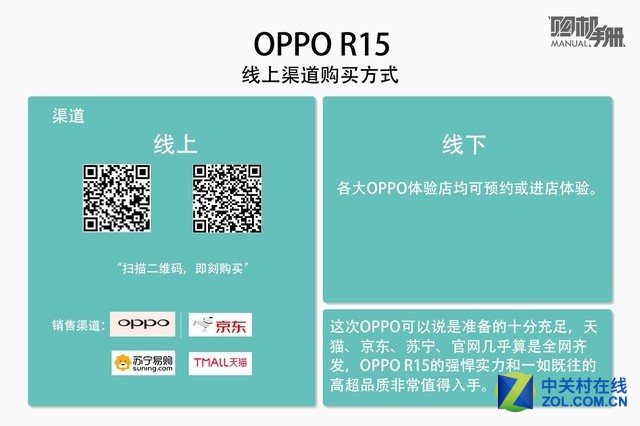 Ұȫֻ OPPO R15ֲ