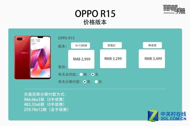 Ұȫֻ OPPO R15ֲ