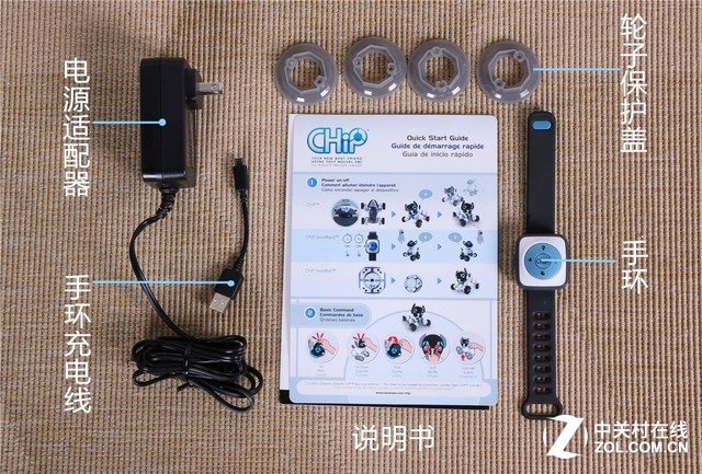 ﹷ CHiPܻͼ