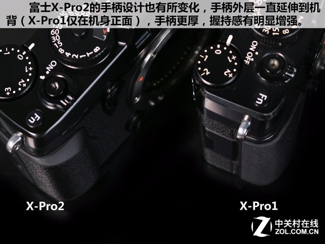 ٿȫ ʿX-Pro2/Pro1Աͼ