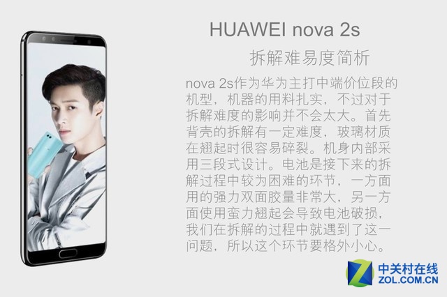 2000W HUAWEI nova 2sⱨ