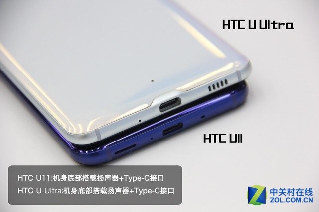 ֵͬŲ HTC U11ԱU Ultra