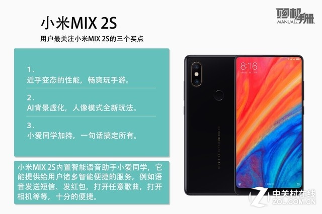 СMIX 2S˲ β