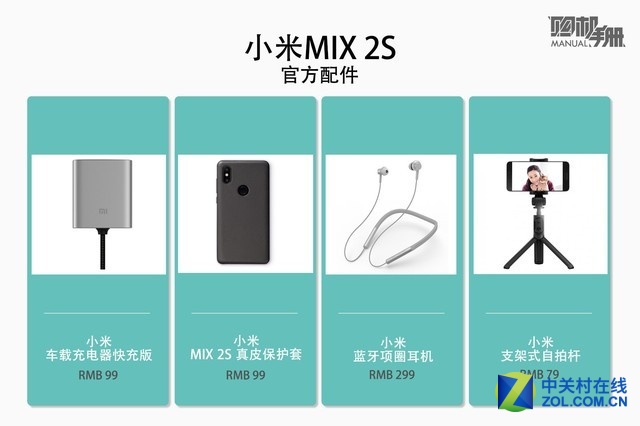 СMIX 2S˲ β