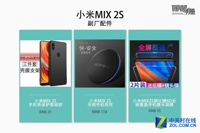 СMIX 2S˲ β