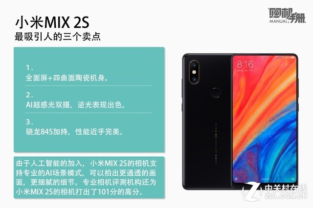 СMIX 2S˲ β