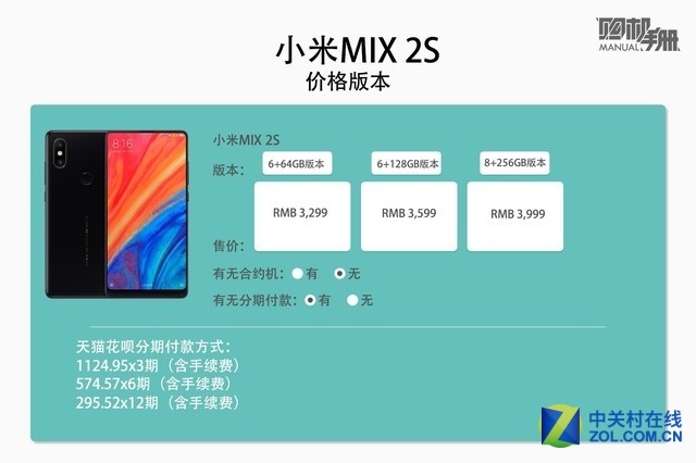 СMIX 2S˲ β