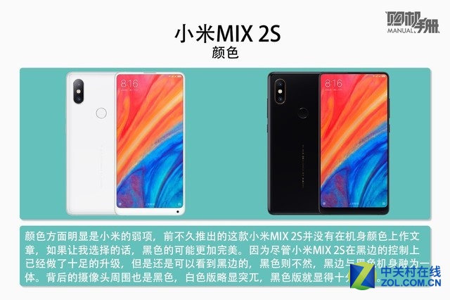 СMIX 2S˲ β