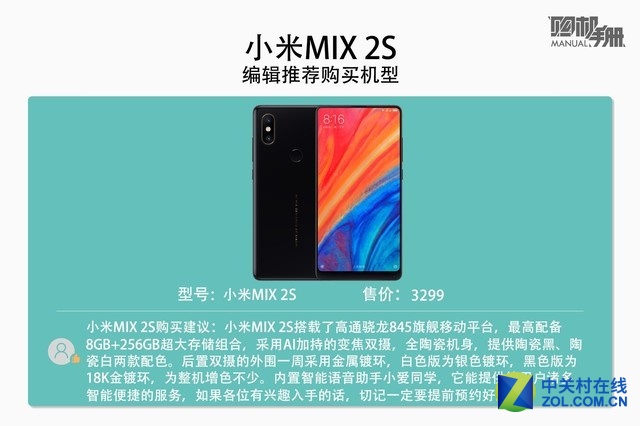 СMIX 2S˲ β