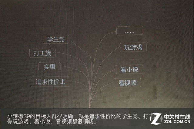 MWC上海三款YunOS手机发布会图文回顾