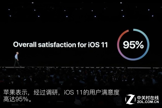 iOS12Ϯ 60㿴WWDC2018