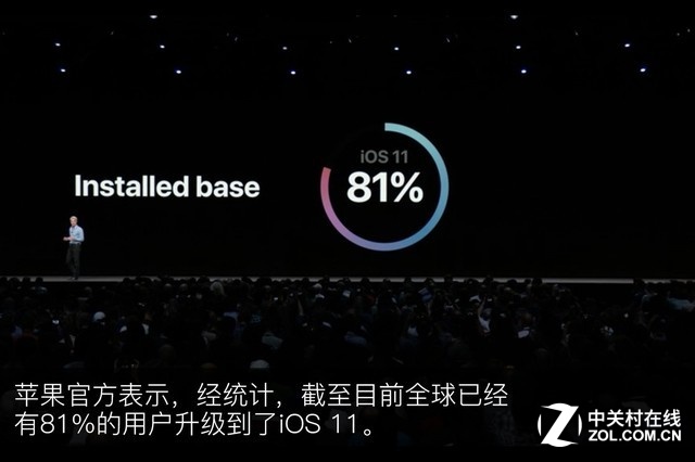 iOS12Ϯ 60㿴WWDC2018