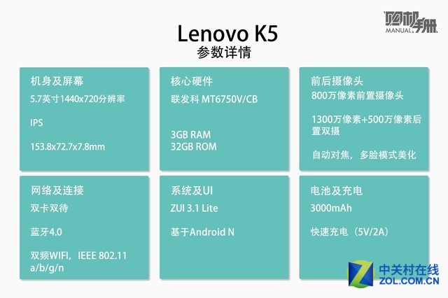 Ԫ ӿLenovo K5