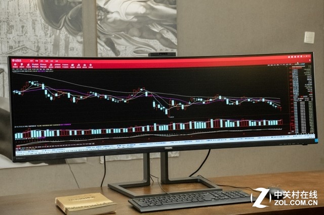资深金融分析师都说好的显示器长啥样？