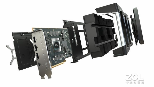 看细节！AMD RX 6800 XT显卡怎么样？