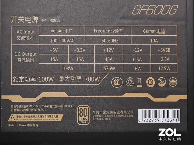 ܶ GF600GԴͼ