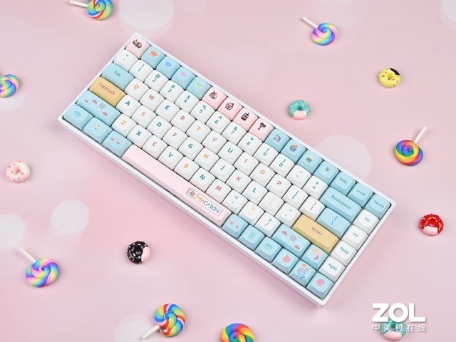 SKYLOONGСеͼ ɫ