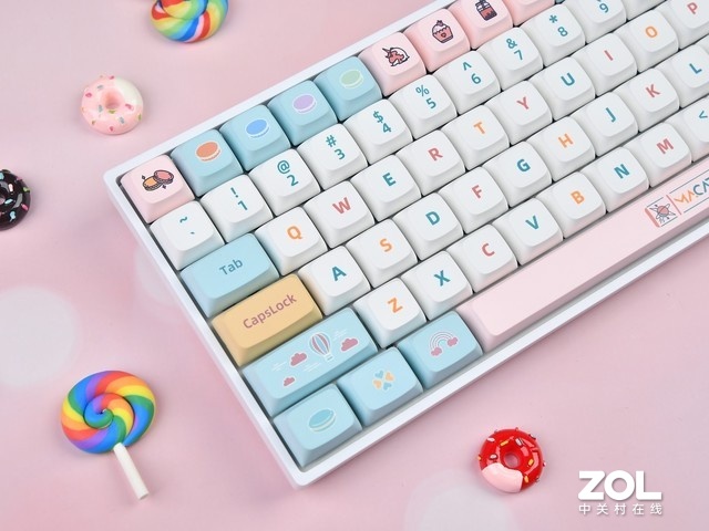 SKYLOONGСеͼ ɫ