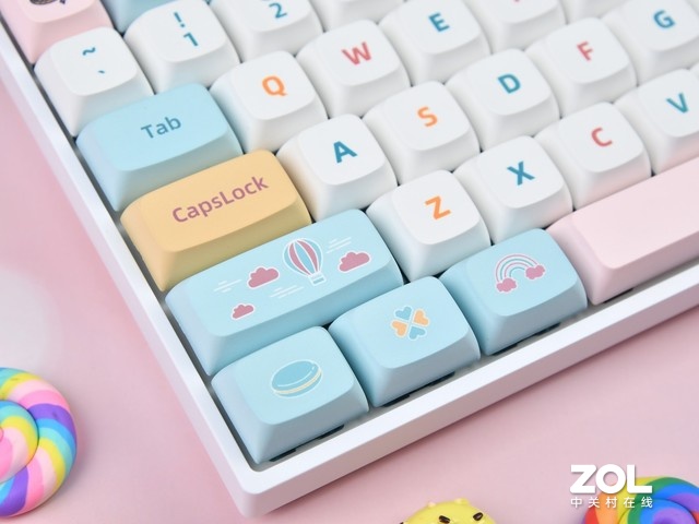 SKYLOONGСеͼ ɫ
